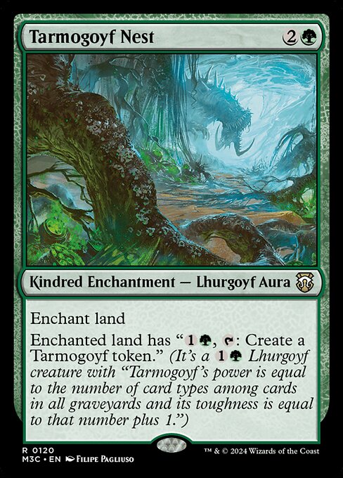 Tarmogoyf Nest - Modern Horizons 3 Commander Rare Card