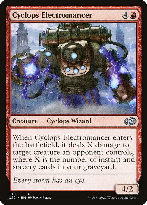Cyclops Electromancer - Jumpstart 2022 Uncommon Card