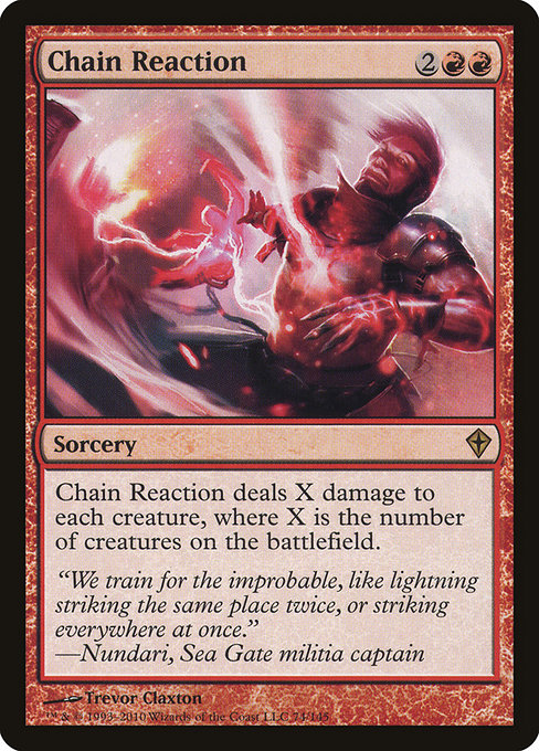 Chain Reaction - Worldwake Rare Card